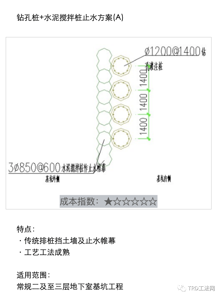 《深基坑圍護指南》