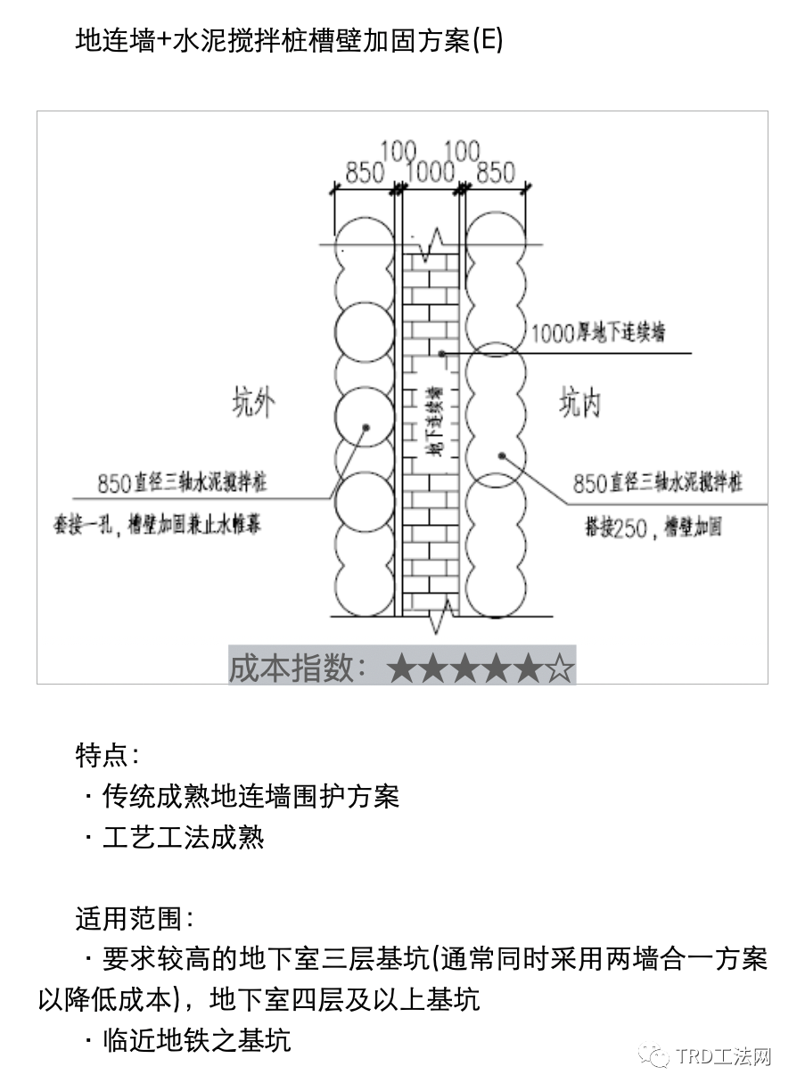 《深基坑圍護指南》