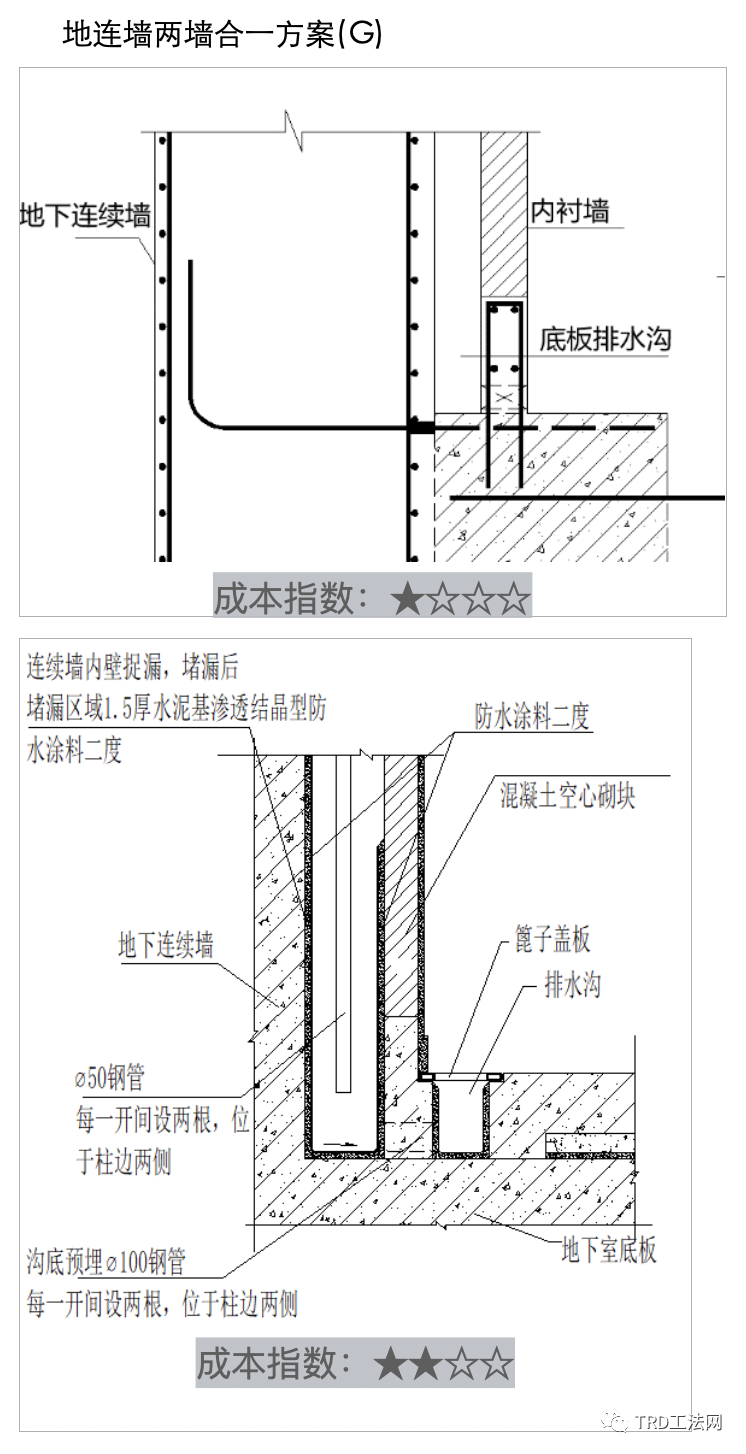 《深基坑圍護指南》