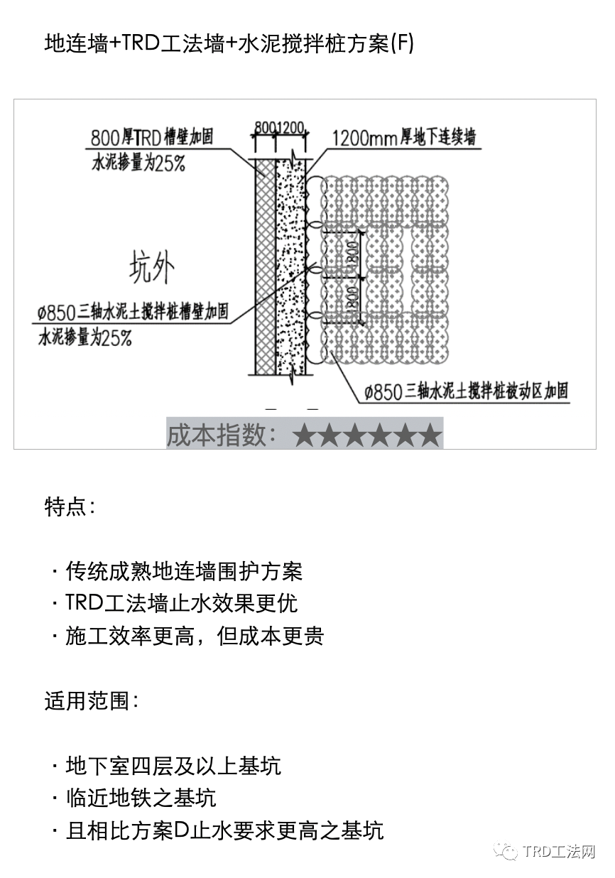 《深基坑圍護指南》