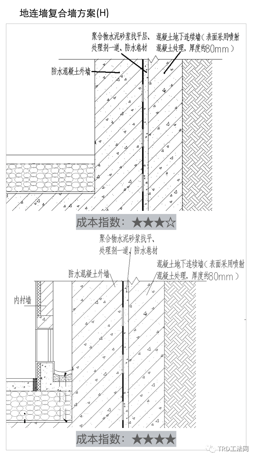 《深基坑圍護指南》